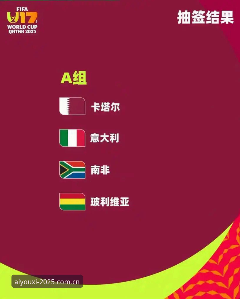 U17世界杯观赛体验：从抽签揭晓到赛事深度解析的完整指南